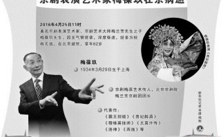 北京京剧艺术网会员卡，北京京剧艺术网会员卡多少钱
